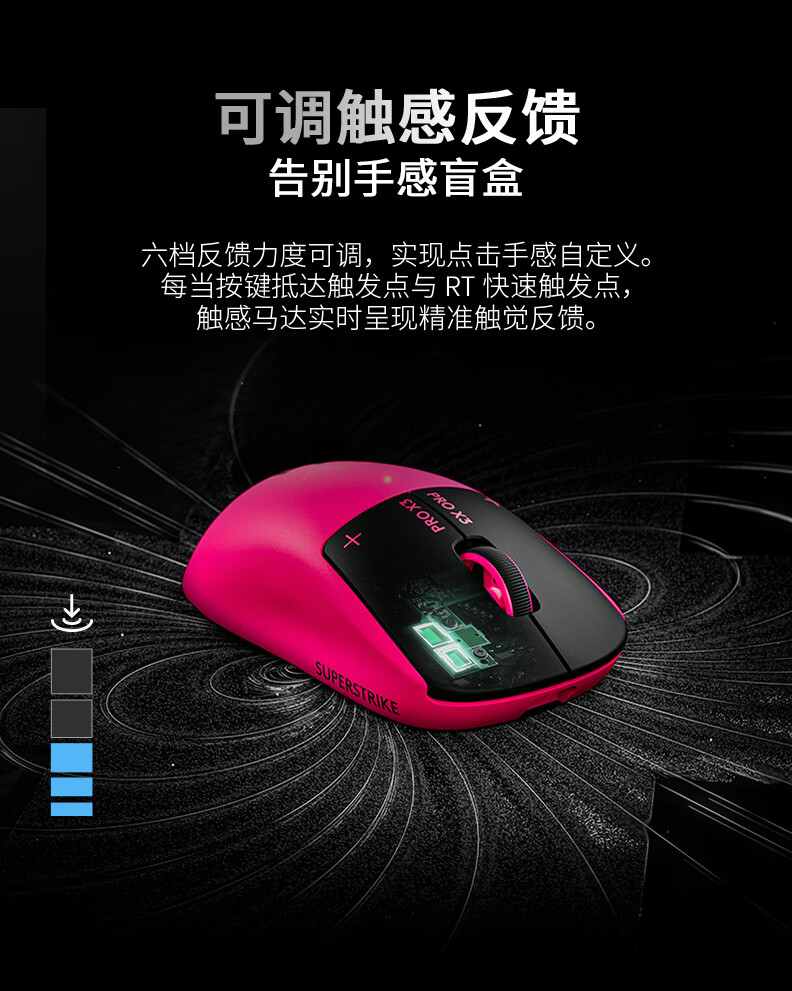 可调触感反馈